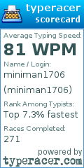 Scorecard for user miniman1706