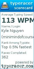 Scorecard for user minimindofcourse