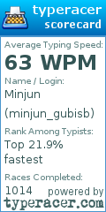 Scorecard for user minjun_gubisb