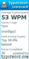 Scorecard for user mintlips