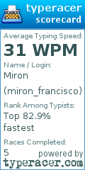 Scorecard for user miron_francisco