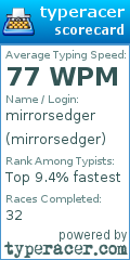Scorecard for user mirrorsedger