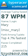 Scorecard for user misc_mary