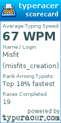 Scorecard for user misfits_creation