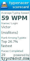 Scorecard for user misfitxns