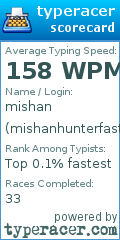 Scorecard for user mishanhunterfastboi