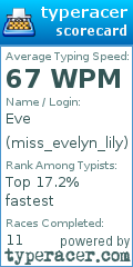 Scorecard for user miss_evelyn_lily