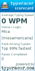 Scorecard for user missamericana