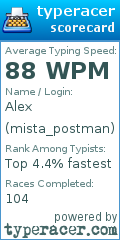 Scorecard for user mista_postman