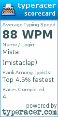 Scorecard for user mistaclap