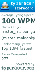 Scorecard for user mister_maloonigans