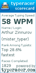 Scorecard for user mister_typer