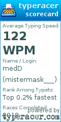 Scorecard for user mistermask___