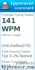 Scorecard for user mitchellwu076