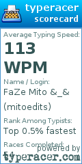 Scorecard for user mitoedits
