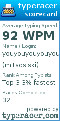 Scorecard for user mitsosiski