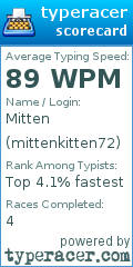 Scorecard for user mittenkitten72