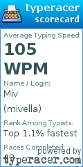 Scorecard for user mivella