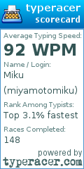 Scorecard for user miyamotomiku