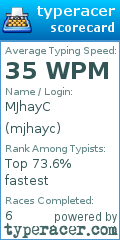 Scorecard for user mjhayc
