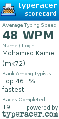 Scorecard for user mk72