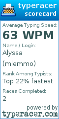 Scorecard for user mlemmo