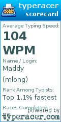 Scorecard for user mlong