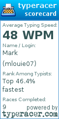 Scorecard for user mlouie07