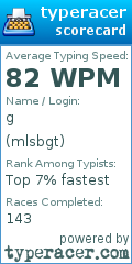 Scorecard for user mlsbgt