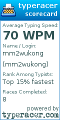 Scorecard for user mm2wukong