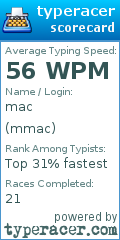 Scorecard for user mmac