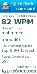 Scorecard for user mmad0