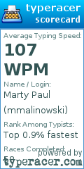 Scorecard for user mmalinowski
