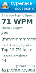 Scorecard for user mmmmmmmmmtyping