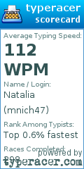 Scorecard for user mnich47