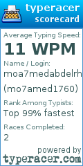 Scorecard for user mo7amed1760