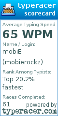 Scorecard for user mobierockz