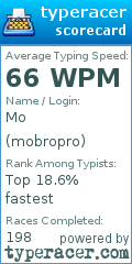 Scorecard for user mobropro