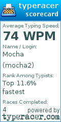 Scorecard for user mocha2
