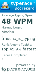 Scorecard for user mocha_is_typing