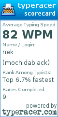 Scorecard for user mochidablack