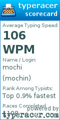 Scorecard for user mochin