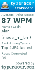 Scorecard for user model_m_ibm
