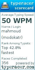 Scorecard for user modokatr