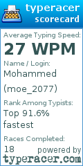 Scorecard for user moe_2077