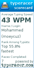 Scorecard for user moeycuz