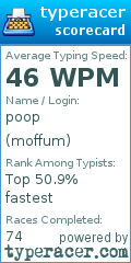Scorecard for user moffum