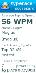 Scorecard for user mogius