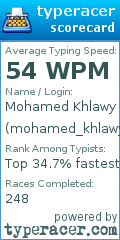 Scorecard for user mohamed_khlawy