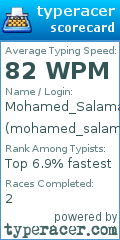 Scorecard for user mohamed_salama